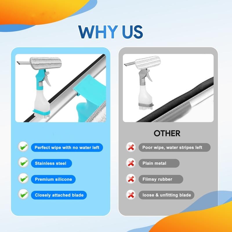 Multifunction Window Cleaner Tool
