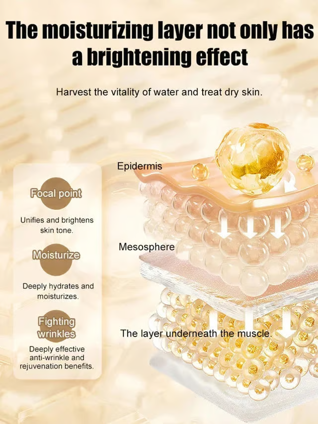 Anti-Blemish & Anti-Aging & Anti-Wrinkle Tear-Off Mask