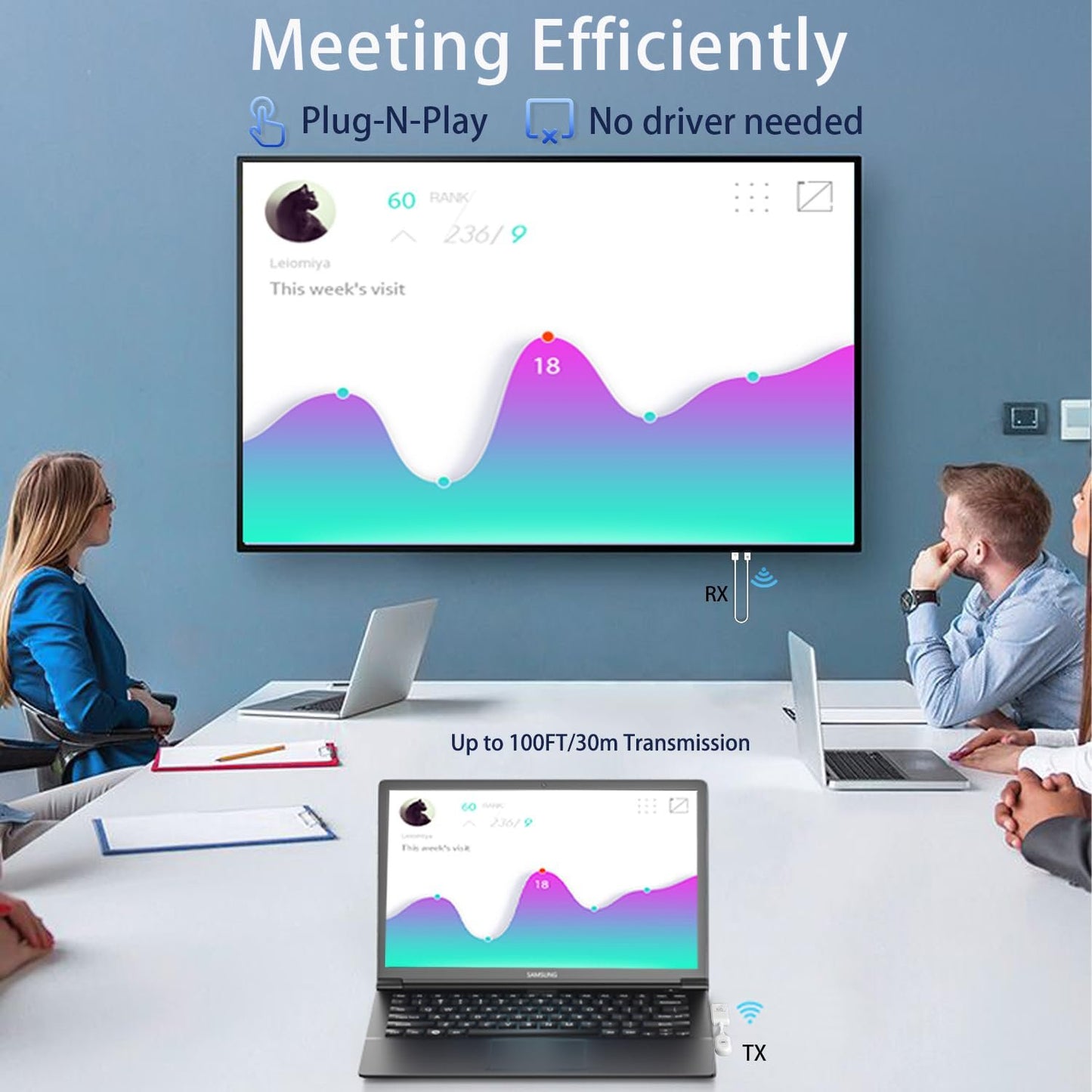USB Wireless Projection Screen