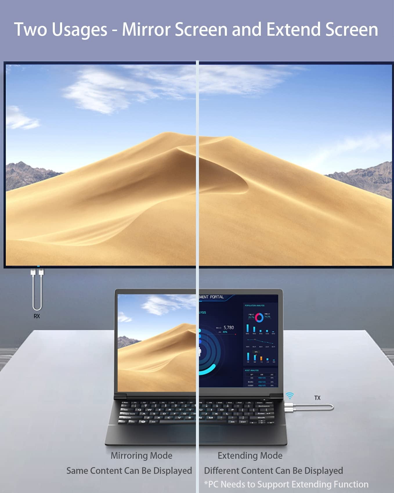 USB Wireless Projection Screen