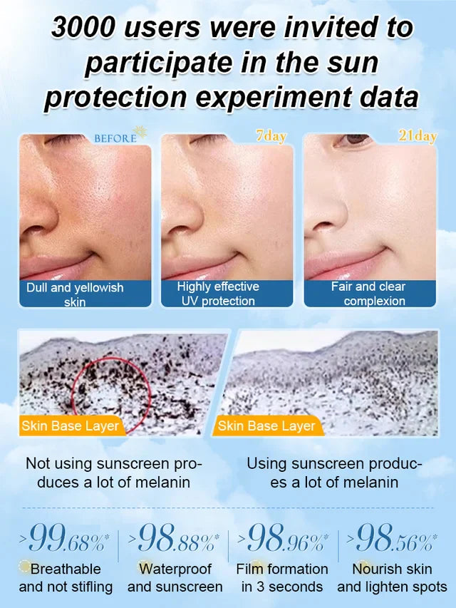 Light whitening sunscreen