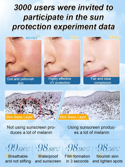 Light whitening sunscreen