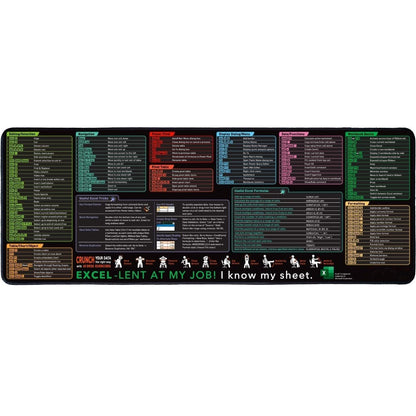 Excel Cheat Sheet Desk Mat