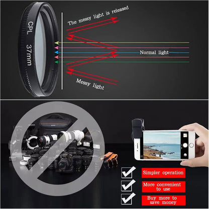 📱Polarizer Clips That Easily Improve Cell Phone Photography
