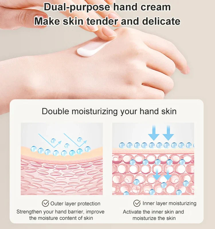 [Essence Level] Moisturizing and repairing hand cream