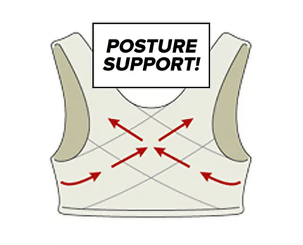 💖Front Hooks, Stretch-Lace, Super-Lift And Posture Correction – ALL IN ONE BRA!