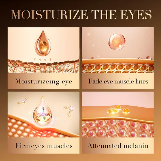 💥7425+ people feel effective🔥2025 NEW Retinol Caffeine Anti-Wrinkle Stay-Up Late Eye Cream