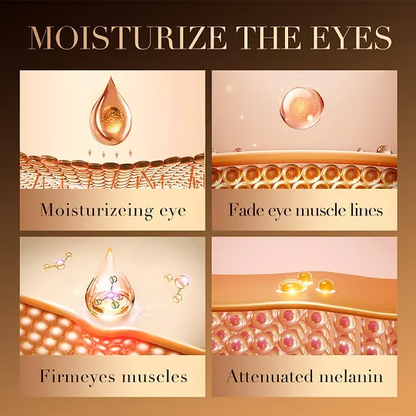 💥7425+ people feel effective🔥2025 NEW Retinol Caffeine Anti-Wrinkle Stay-Up Late Eye Cream