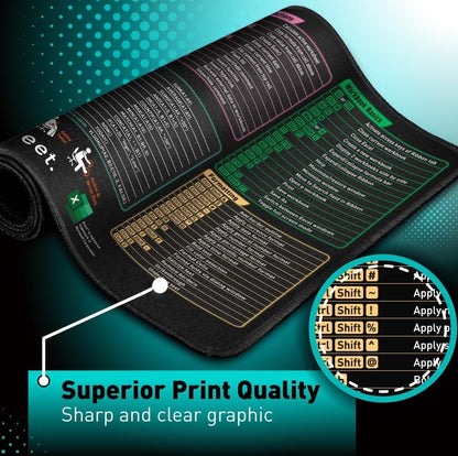 Excel Cheat Sheet Desk Mat