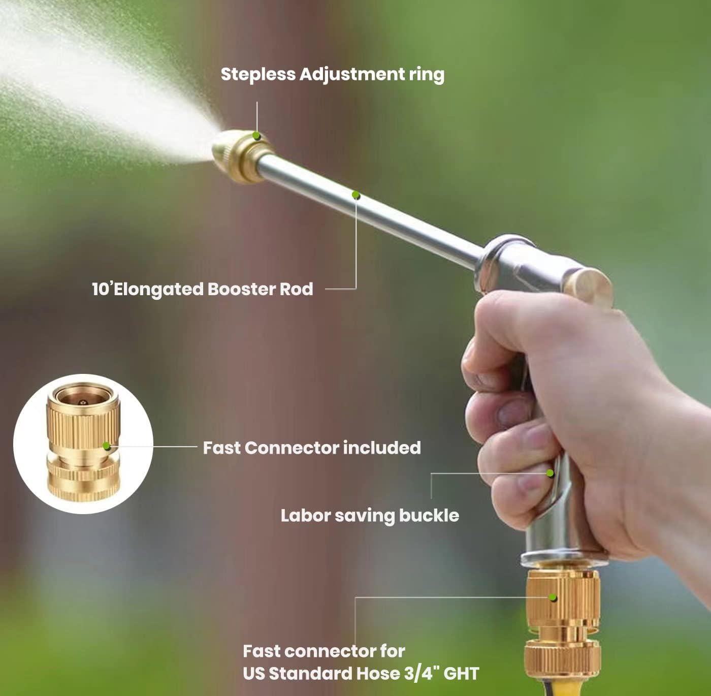 Garden Hose Nozzle