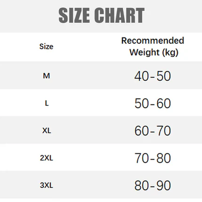 🔥2025 New Arrival🔥Women’s Butt-Lifting Tummy-Control High-Waist Panties