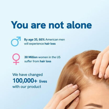 Advanced Hair Growth Roll-On Serum | 3% Rosemary | 2% Aminexil | 3% Redensy l 2% Anagain | Precision Scalp Applicator | Paraben & Sulphate Free | Non oily and mess free